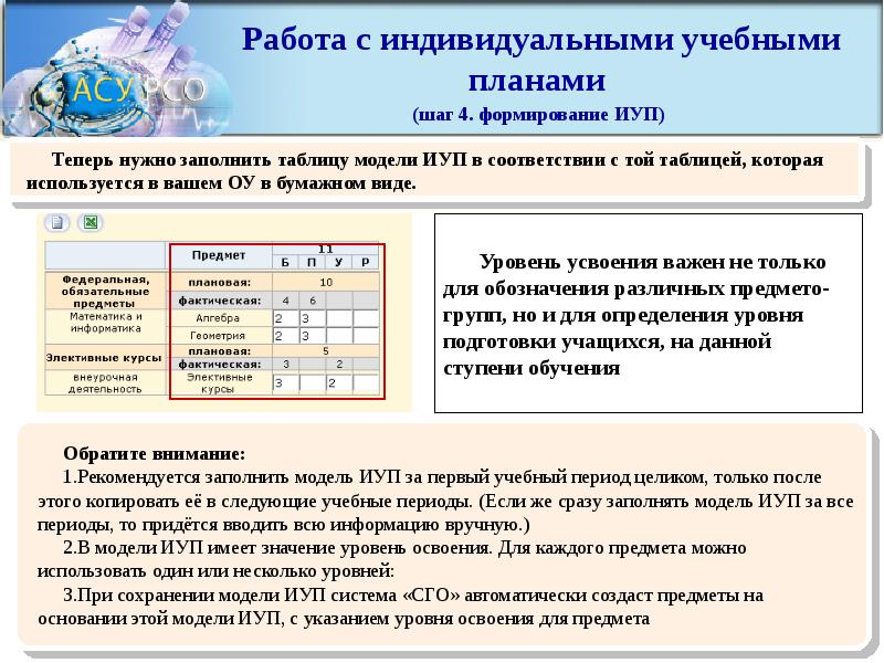 Заполните модели. Индивидуальный учебный план в АСУ РСО. Как заполнять модель ИУП. АСУ РСО внеурочной деятельности. Задачи на тему табличное моделирование.