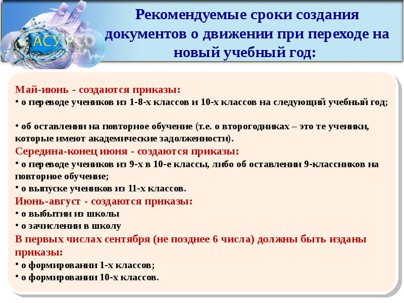 Период разработки