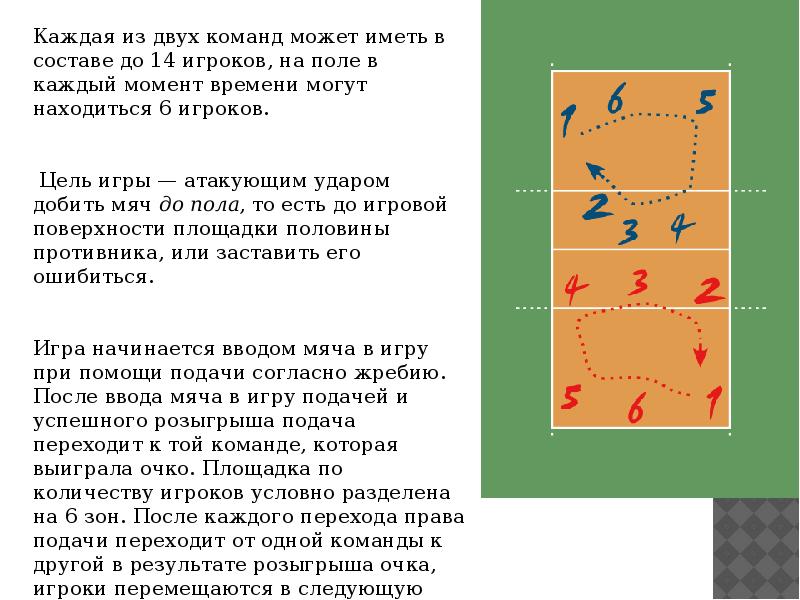 Правом подачи