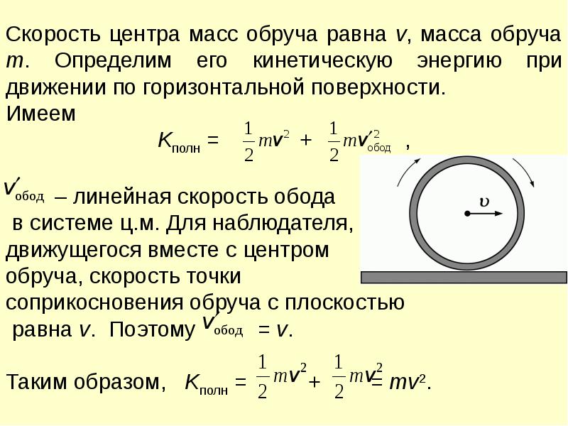 Линейная скорость точки