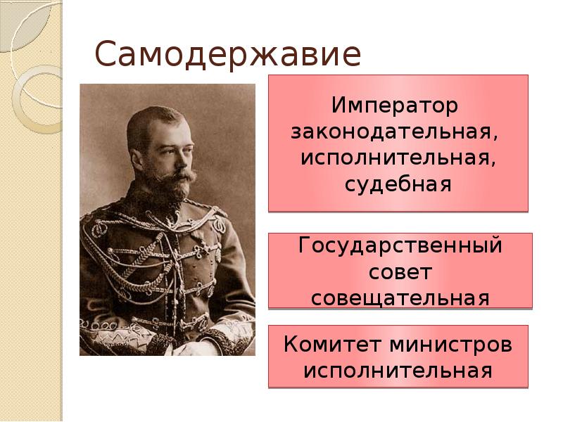 Самодержавие народность. Самодержавие в России. Самодержавие это. Эпоха самодержавия. Самодержавие в России в начале 20.