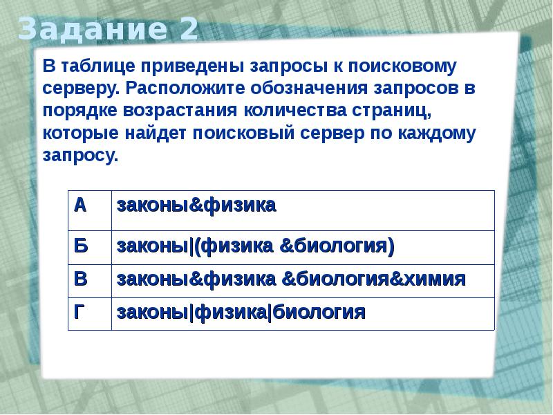 Расположите запросы в порядке возрастания количества