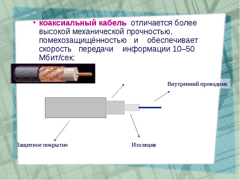 Коаксиальный кабель презентация