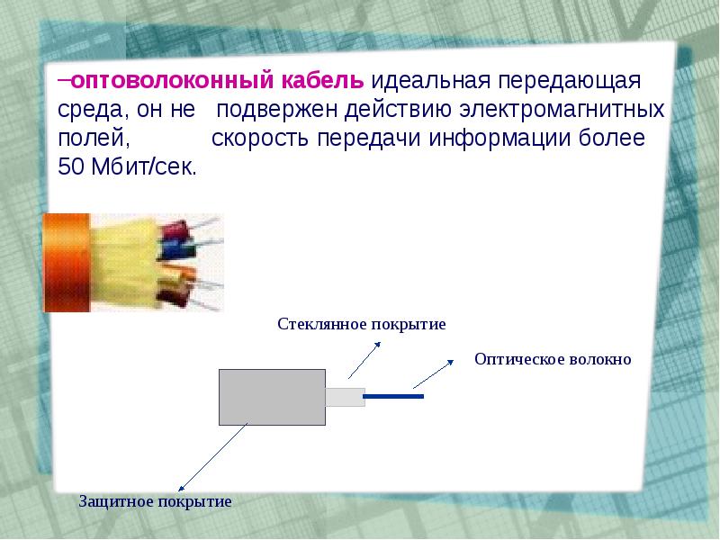 Скорость оптоволокна. Скорость передачи оптоволоконного кабеля. Скорость передачи информации по оптоволокну. Физическая передающая среда.