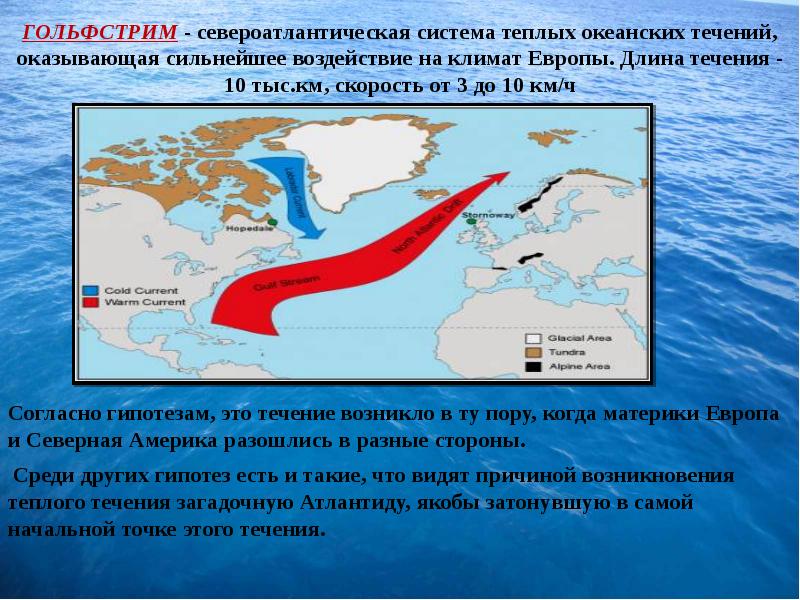 Схема течения гольфстрим