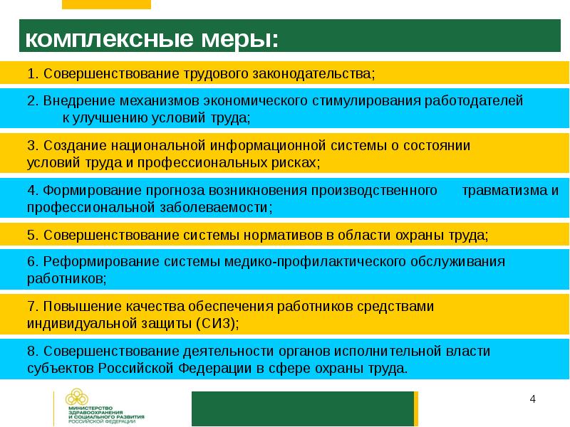 Мероприятия по улучшению условий и охраны труда презентация