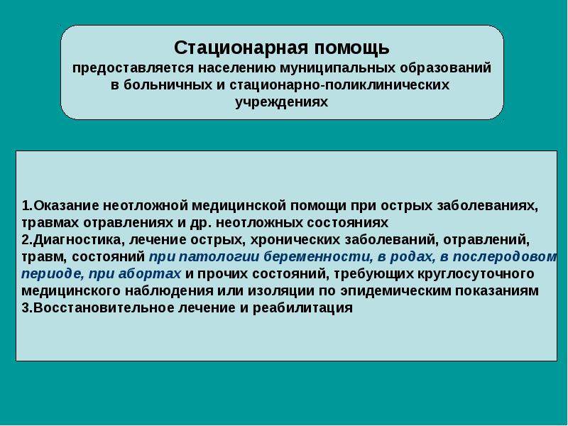 Направление здравоохранения. Стационарную помощь оказывают.