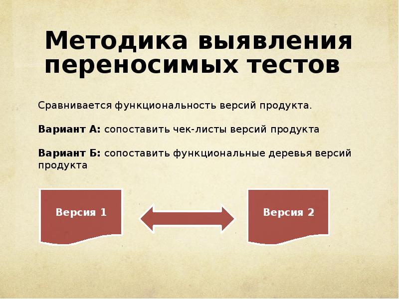 Каким методом выявляют. Метод выявления мнения. Методы выявления пропаганды. Методы восстановления угасших текстов. Методы выявления Иркуте.