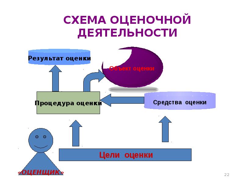 Картинка схема