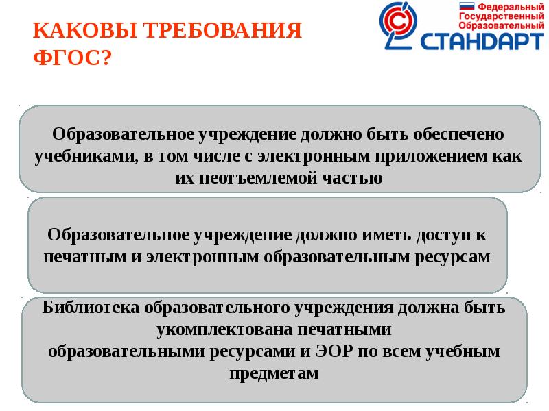 Фгос 2022. Требования нового ФГОС. Требования ФГОС для учебных заведений:. ФГОС ОУ. Каковы характеристики новых ФГОС В образовании.