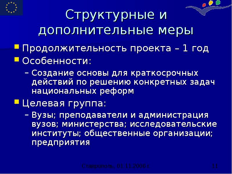 Презентация своей группы в универе