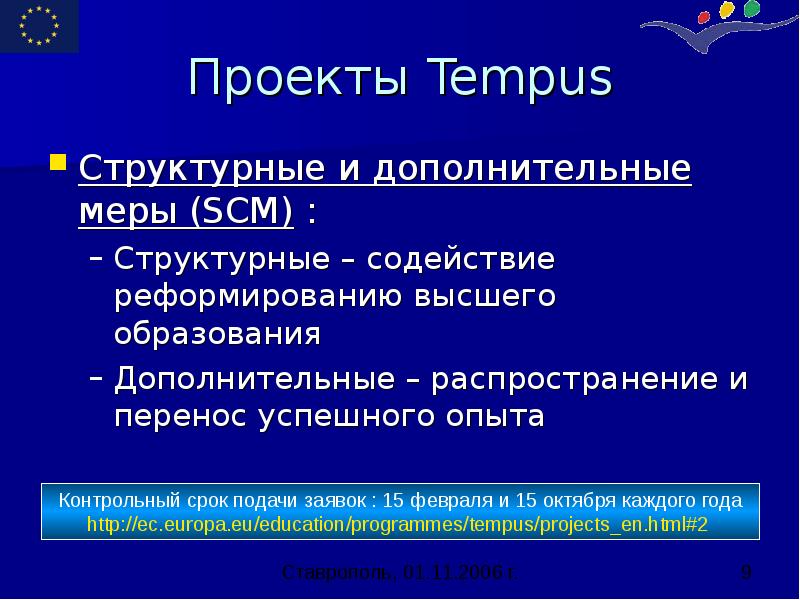 Проекты Tempus Структурные и дополнительные меры (SCM) : Структурные – содействие