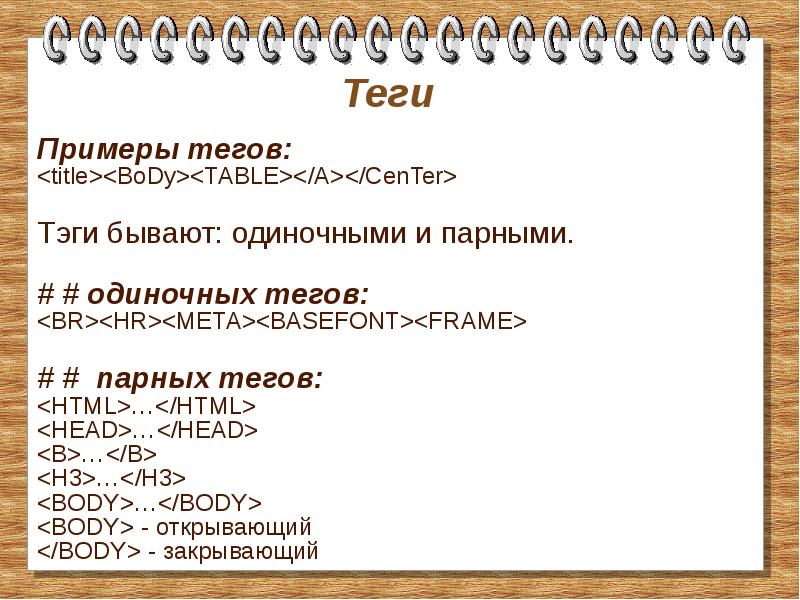 Теги что это. Примеры тегов. Образцы тегов. Тэг пример. Что такое Теги примеры тегов.