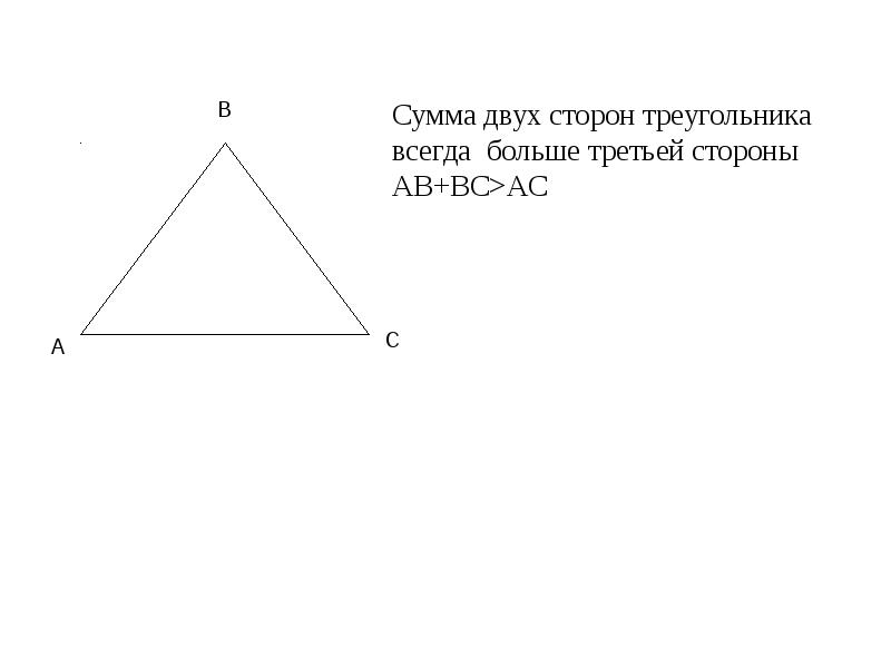 Сумма двух сторон треугольника третьей стороны