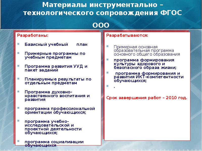 Сколько предметов в учебном плане фгос соо