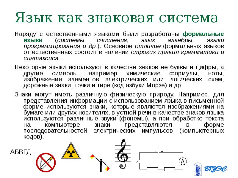 Код используемый для передачи информации в знаковой форме слова картинки ноты и т д