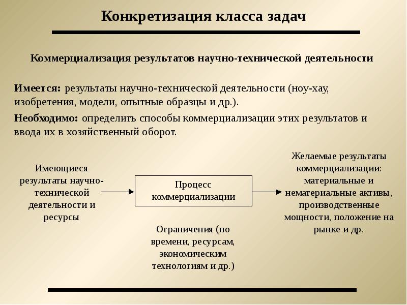 Научный результат. Коммерциализация результатов научно-технической деятельности. Коммерциализацию научных и научно-технических результатов. Способы коммерциализации научно-технических разработок. Научно-техническая деятельность пример.