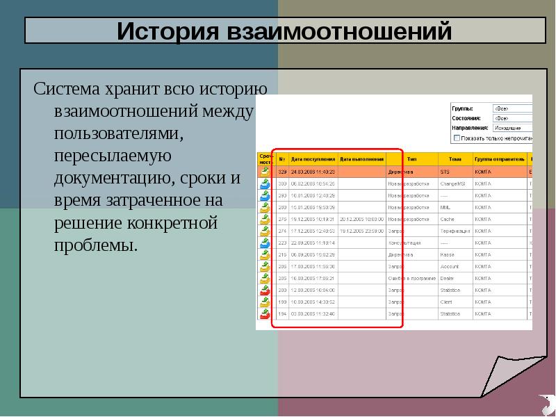 Между пользователями. История взаимоотношений в СРМ.