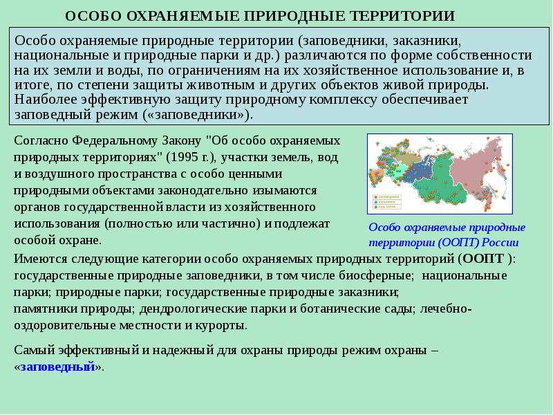 Описание одного из видов особо охраняемых территорий по выбору по плану