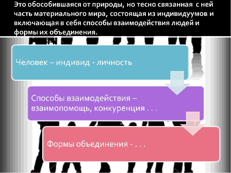 Уроки обществознание 8. Что такое объект в обществознании 8 класс. Тема фейк по обществознанию. Шаблон 21 задание Обществознание. Обществознание оформление 23 задание.