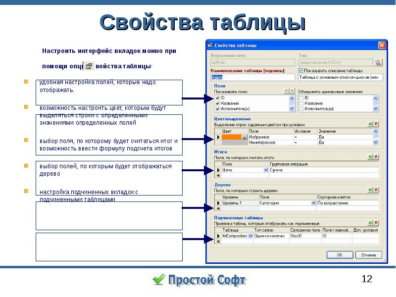 Основные свойства таблиц. Свойства таблицы. Таблица настройки. Что такое свойства поля таблицы. Какие свойства таблицы можно изменить.