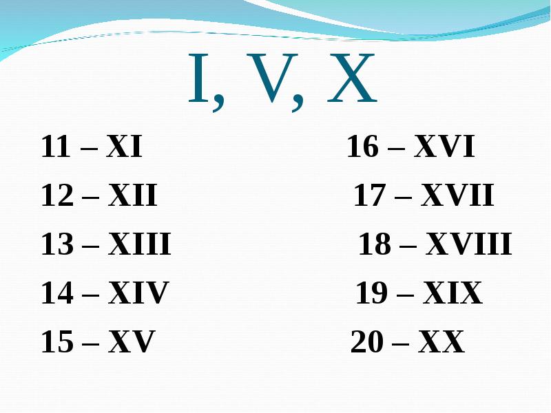 17 xii. XII это 12. XIV какой. XIII-XVIII расшифровка. Расшифровка XVI. XII. Mcmlxiv.