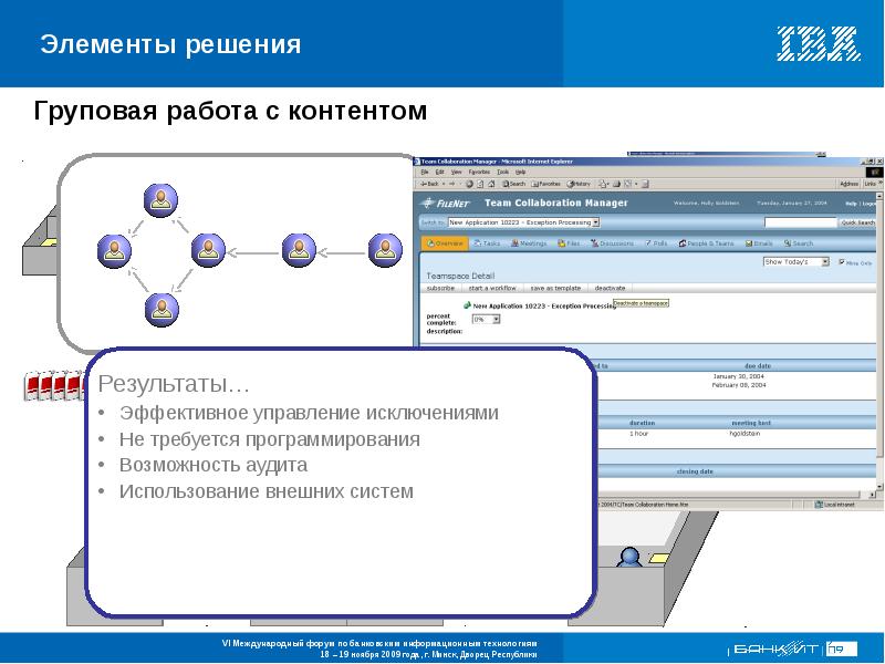 Элементы решения