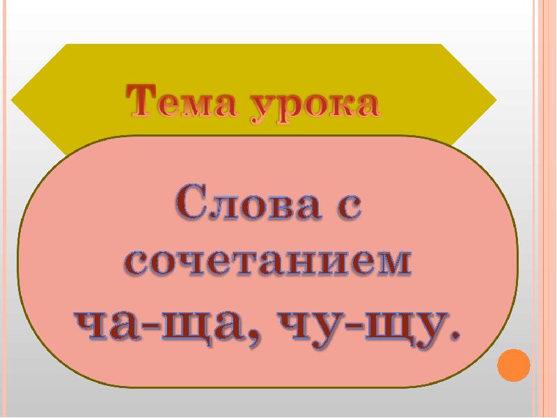 Урок путешествие презентация