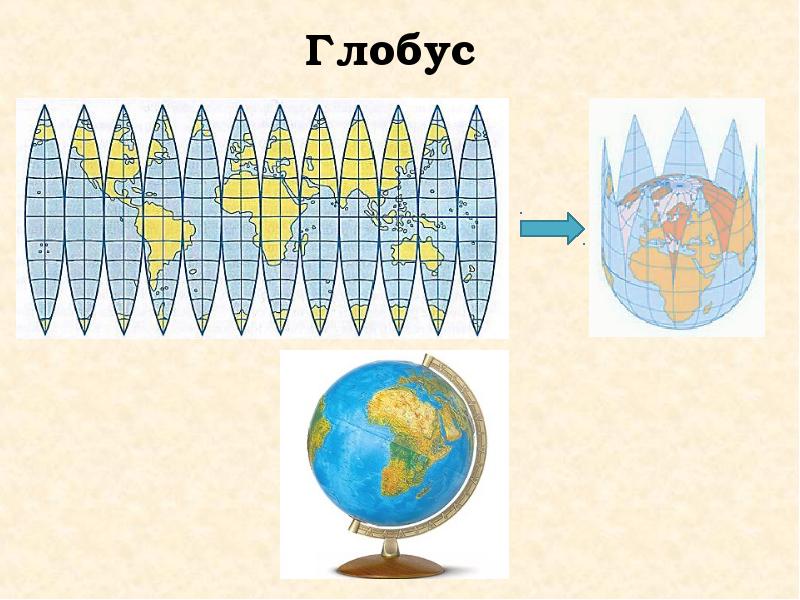 Изображение земли на плоскости. Масштаб глобуса. Глобус Размеры. Глобус схема. Масштаб изображения на глобусе.