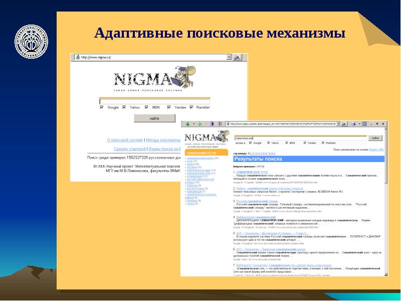 Ипс информационно поисковой системе. Информационно-поисковые языки. Поисковые адаптивные системы. Информационно-поисковый язык виды.