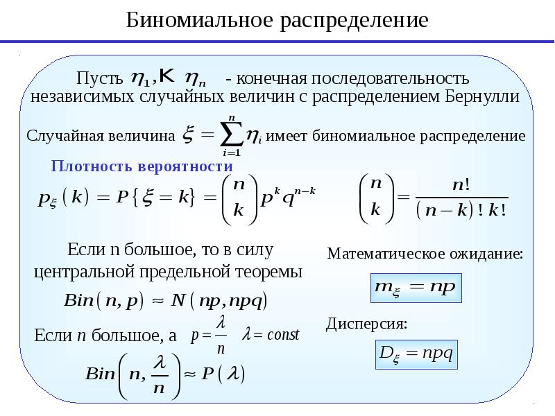 Биномиальный закон распределения презентация