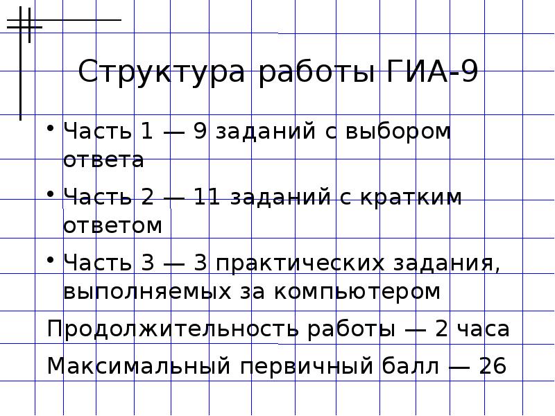 Задания с выбором ответа