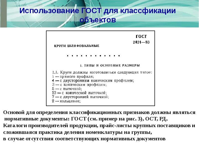 Использование гостов. Применение госта. Техническая справка ГОСТ. ГОСТ используется. ГОСТ нормативно справочные документы.