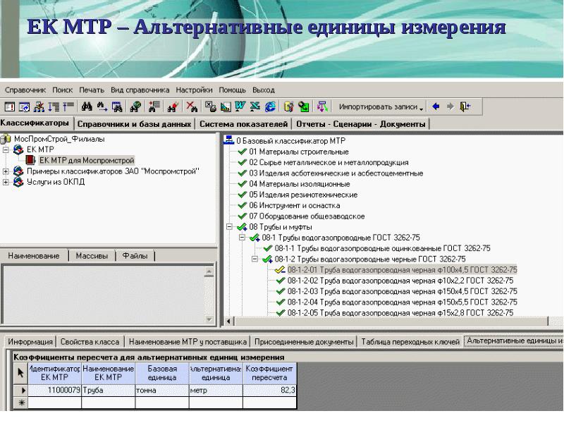 Справочник com. Справочник МТР. Наименование МТР. Код справочника МТР. Сетевой классификатор материально-технических ресурсов.