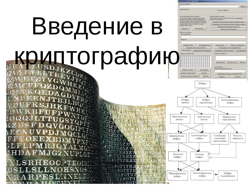 Проект по информатике криптография