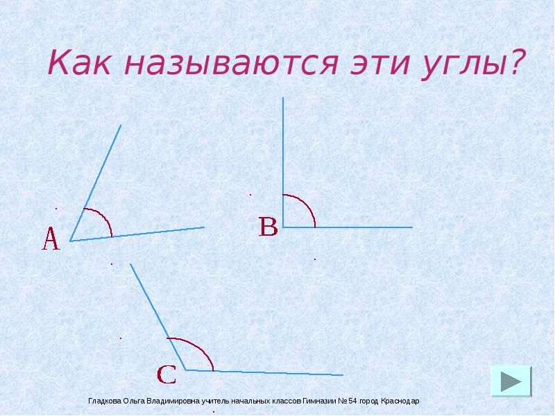 Как это называется. Как называются эти углы. Как называется этот.