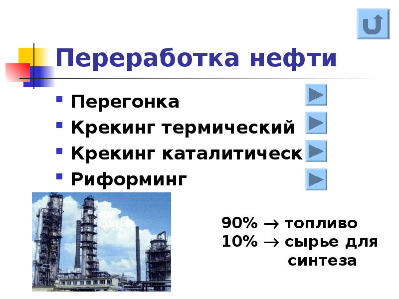 Термический крекинг презентация