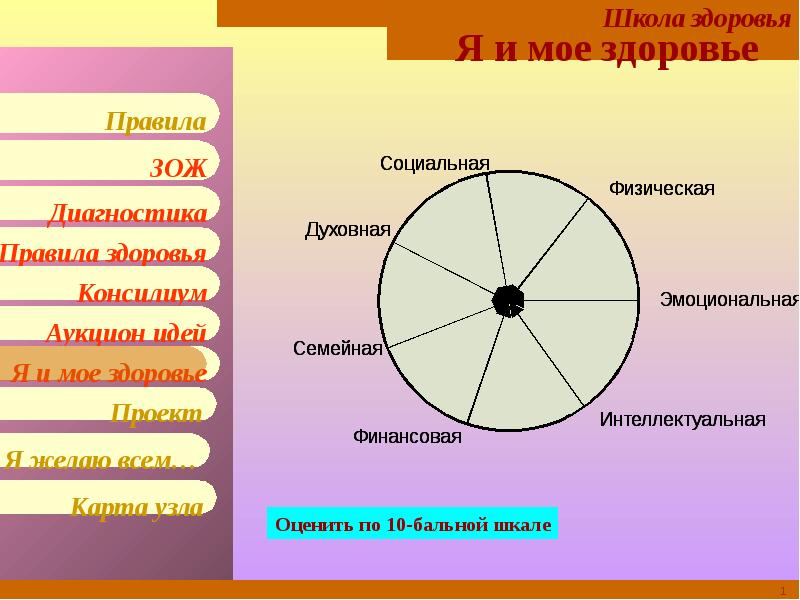 Проект мое здоровье