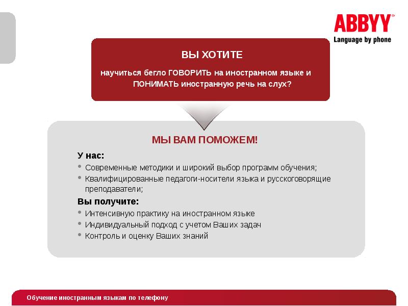 Индивидуальное в языке. Беглая речь. ABBYY language services.