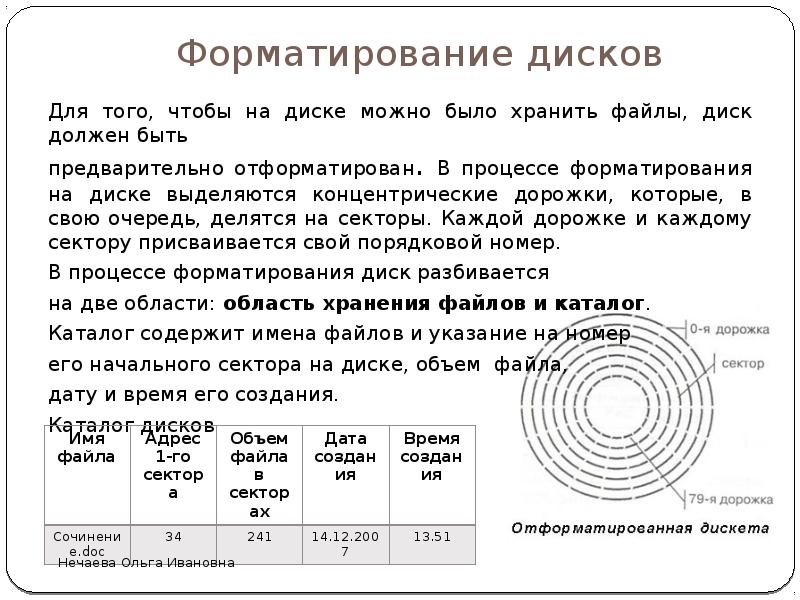 При быстром форматировании гибкого диска. Форматирование диска. Процесс форматирования диска. В процессе форматирования магнитный диск разбивается на. Диск при форматировании разбивается на.