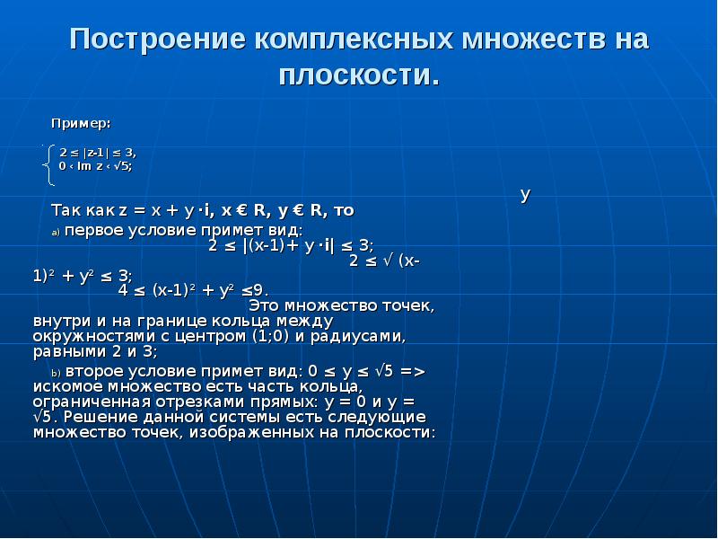 Изображение множество комплексных чисел