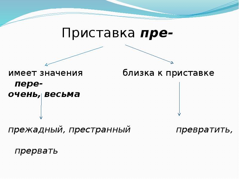 Значение близкое к приставке пере