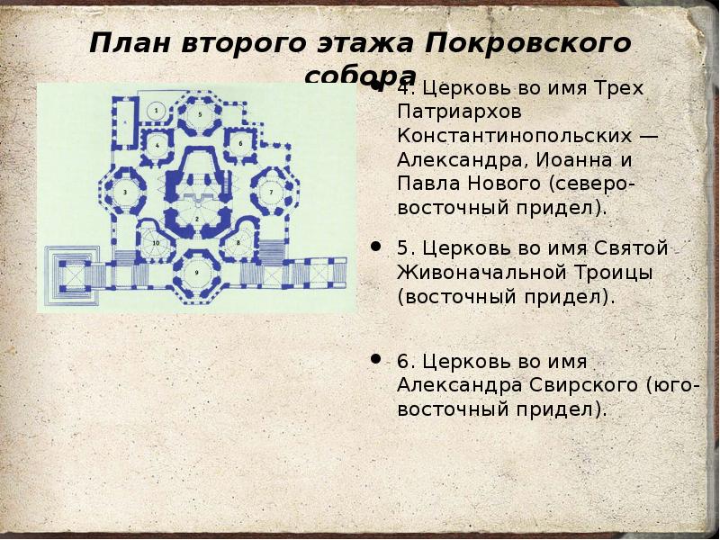 Храм василия блаженного план