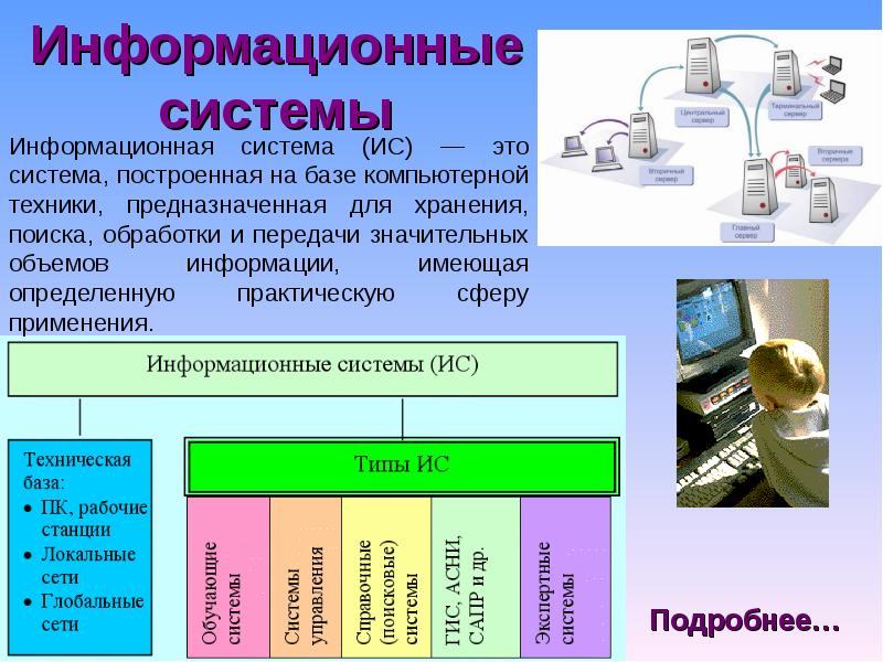 Информационные технологии и общество презентация 9 класс информатика