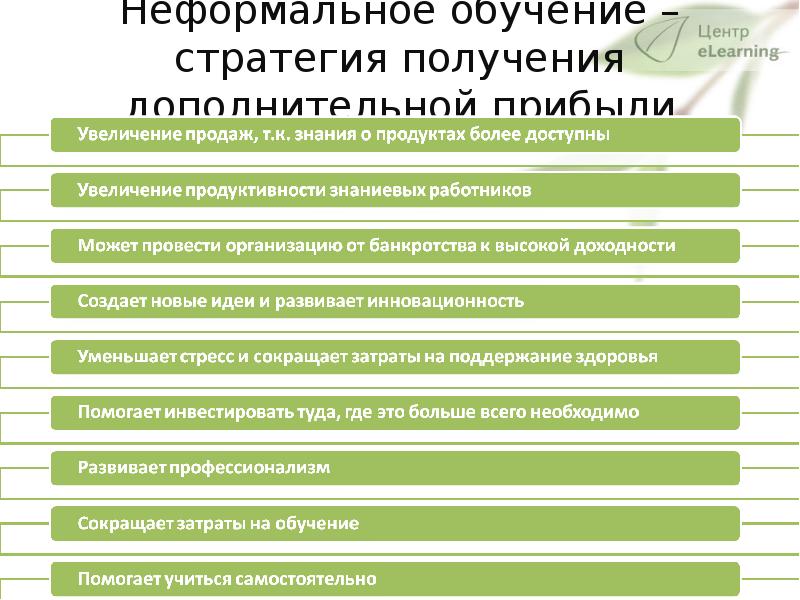 Образование неформальной организации