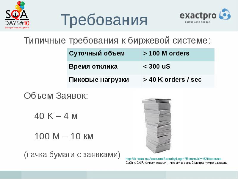 Имелась пачка бумаги на перепечатывание одной. Сколько уходит леса на пачку бумаги. Насколько процентов изучен лес. Сколько деревьев в пачке бумаги. Сколько нужно деревьев на 100 пачек бумаги.