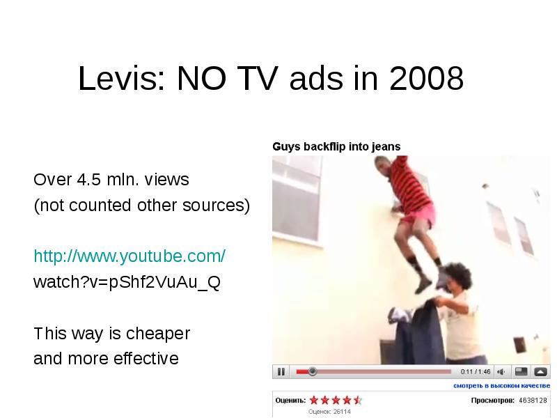 Not count price. 2008 Ads. Mln views youtube.