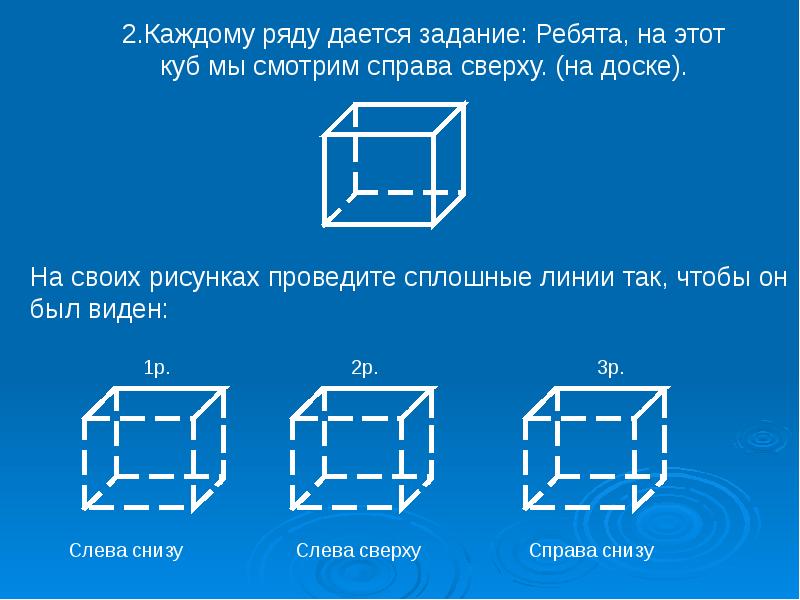 Невидимые ребра куба. Куб сверху и справа. Куб вид сверху. Куб слева снизу. Изобразите куб сверху справа.