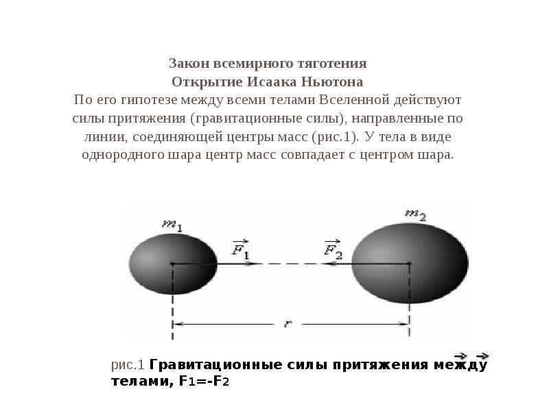 Закон всемирного тяготения применим для всех тел