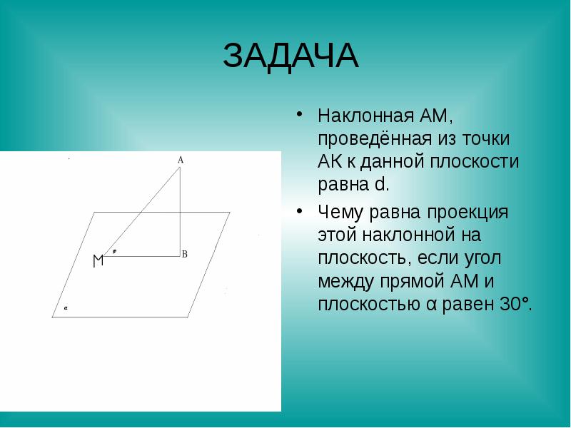 Наклонная проведенная из данной точки к прямой рисунок